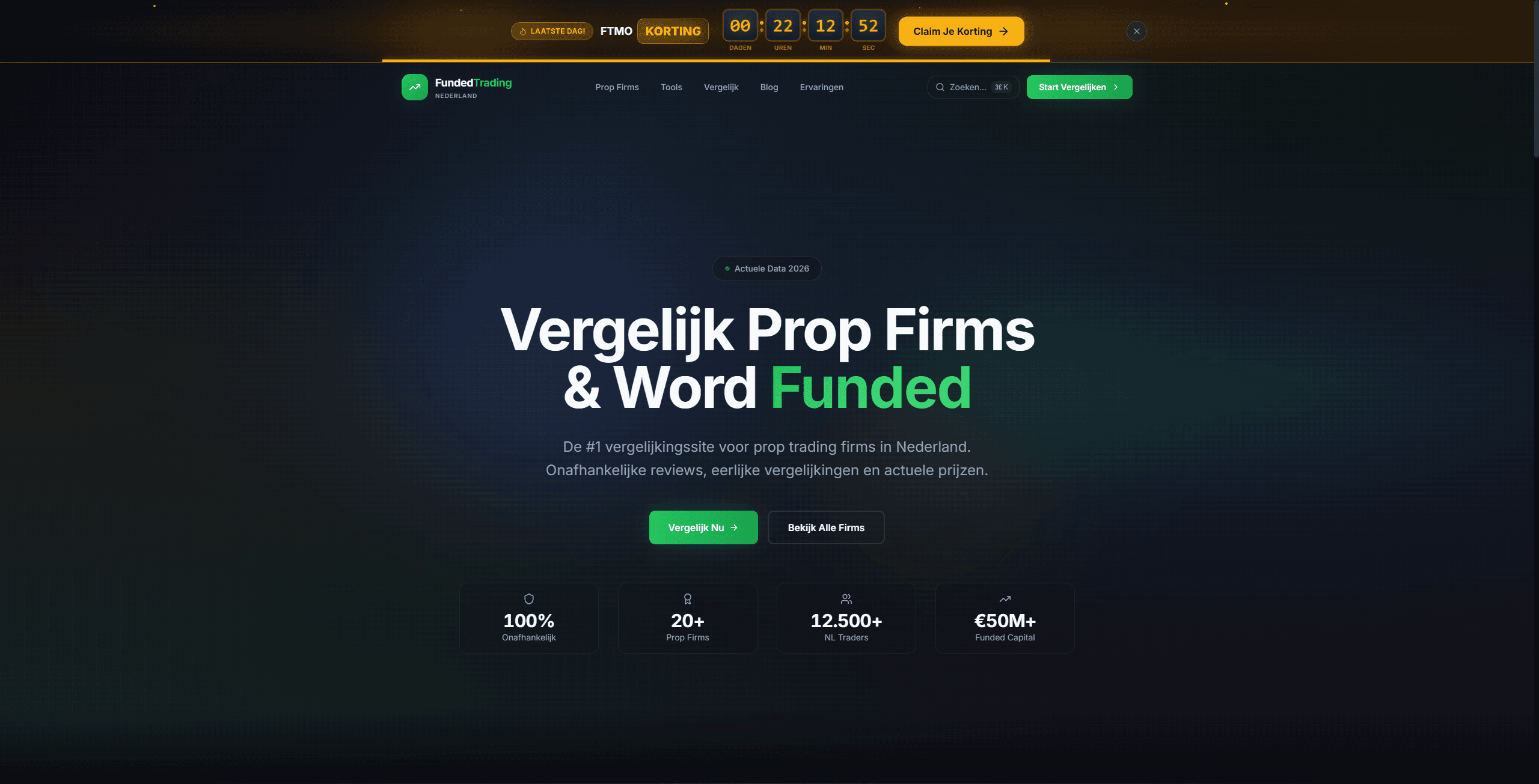 Screenshot van fundedtrading.nl